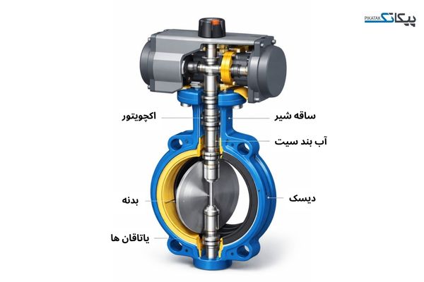 اجزای اصلی شیر پروانه ای استیل